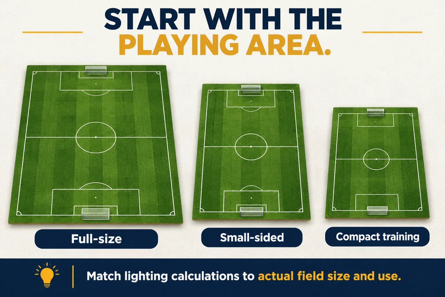 football pitch size and lighting planning concepts