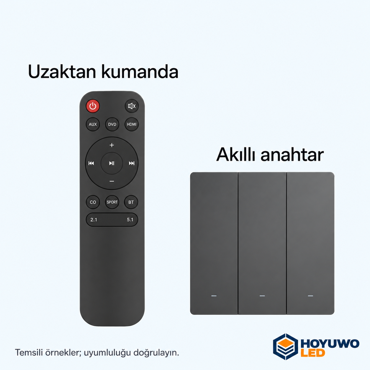 Uzaktan kumanda ve akıllı anahtar örnekleri; uyumluluğu doğrulayın
