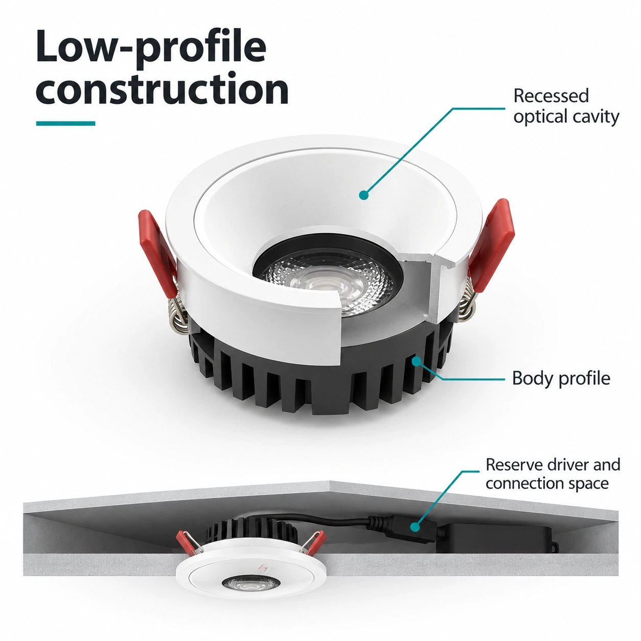 low profile downlight reflector cavity and body clearance