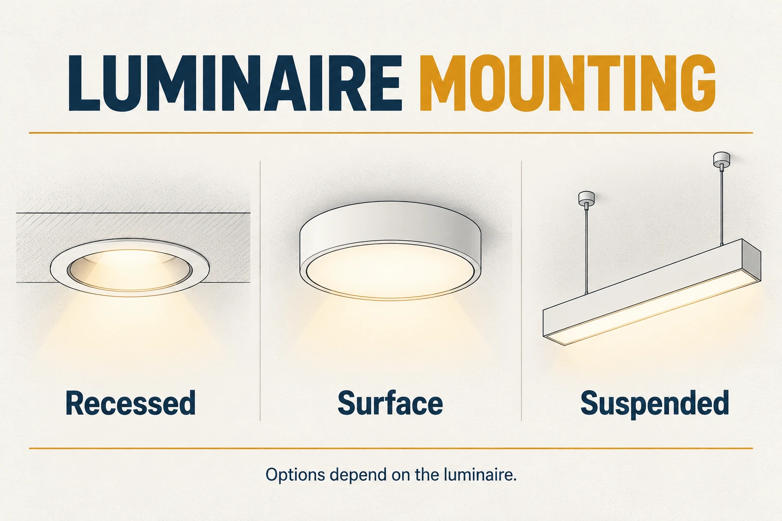 luminaire mounting methods