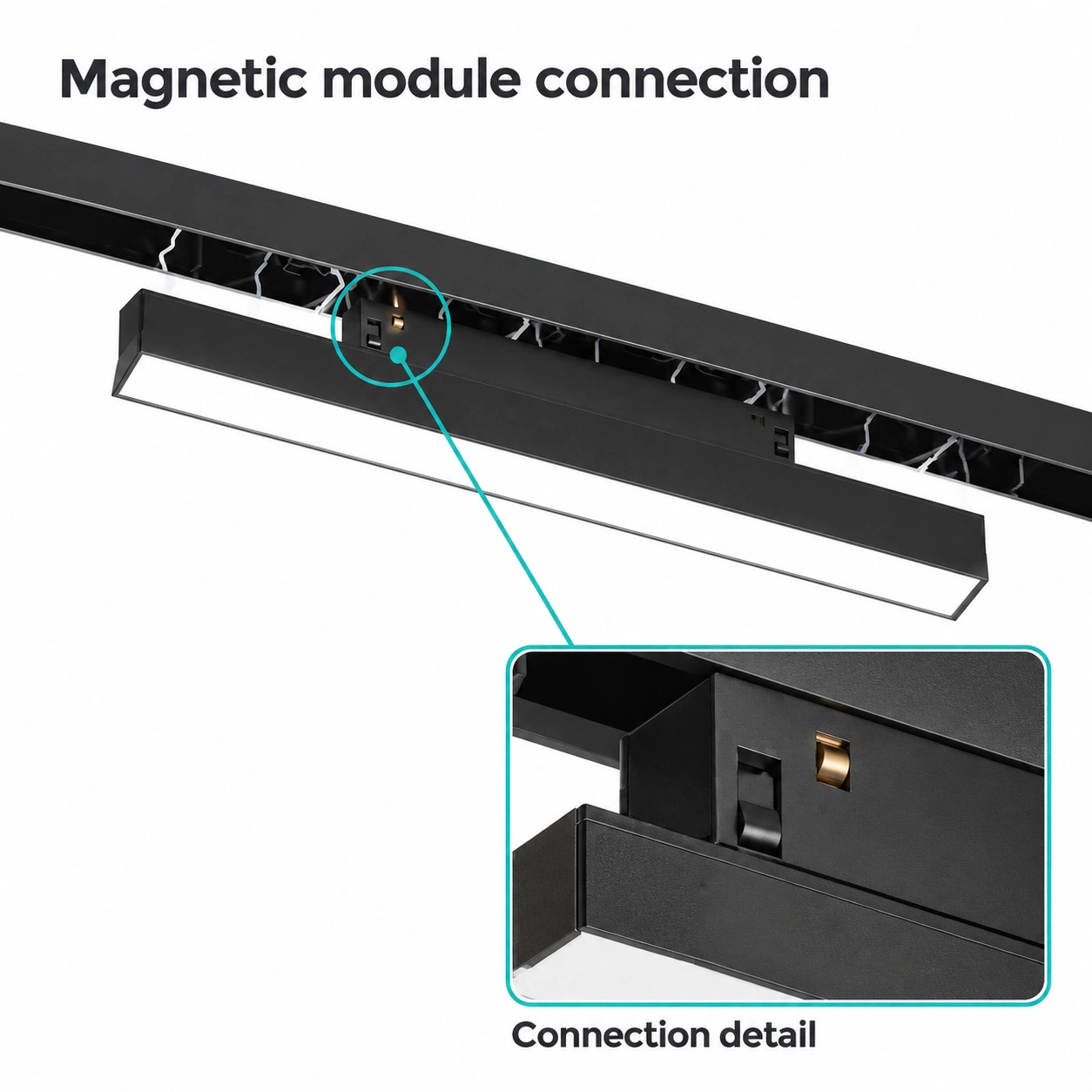 Imagine de montaj al șinei magnetice