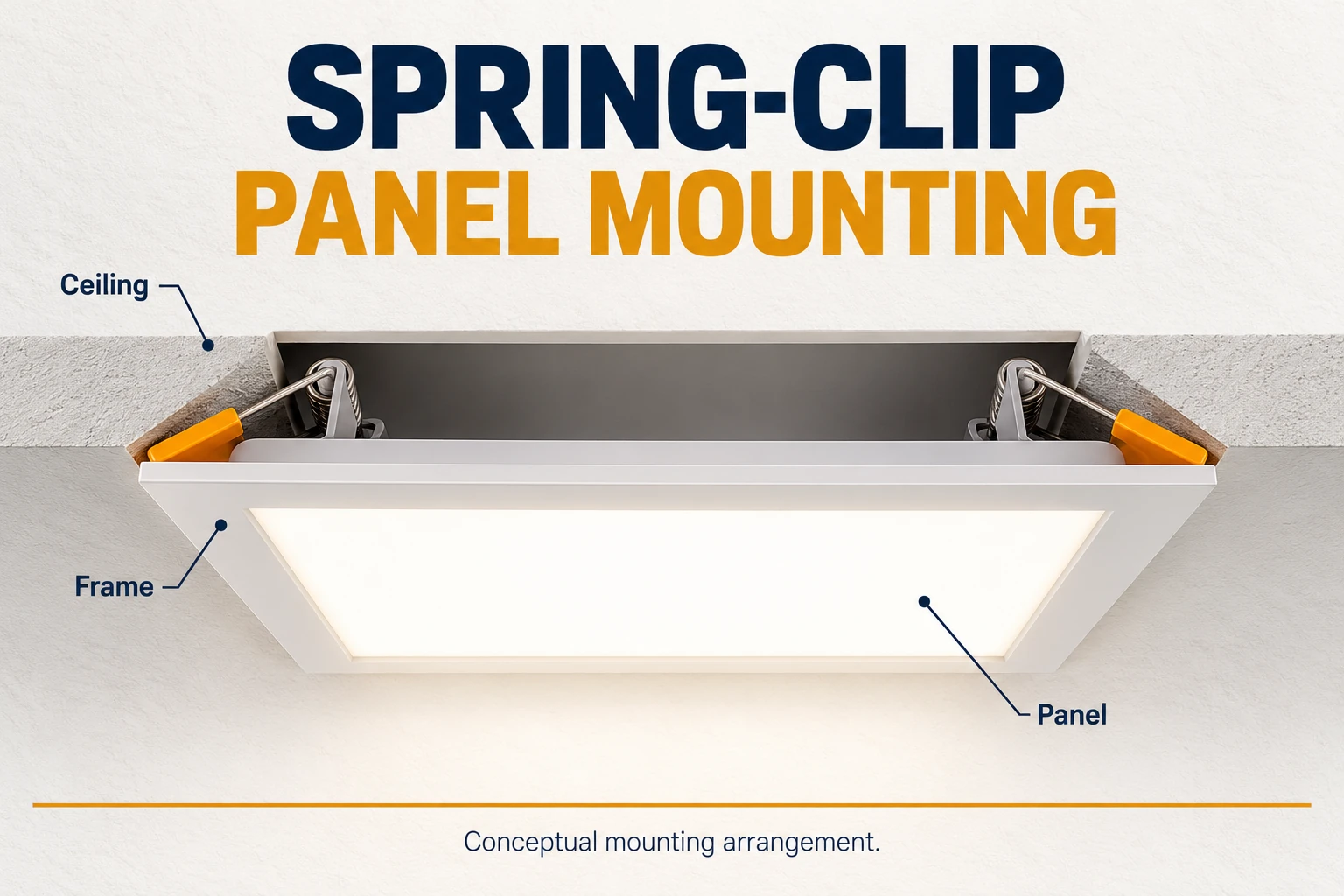 spring clip panel mounting