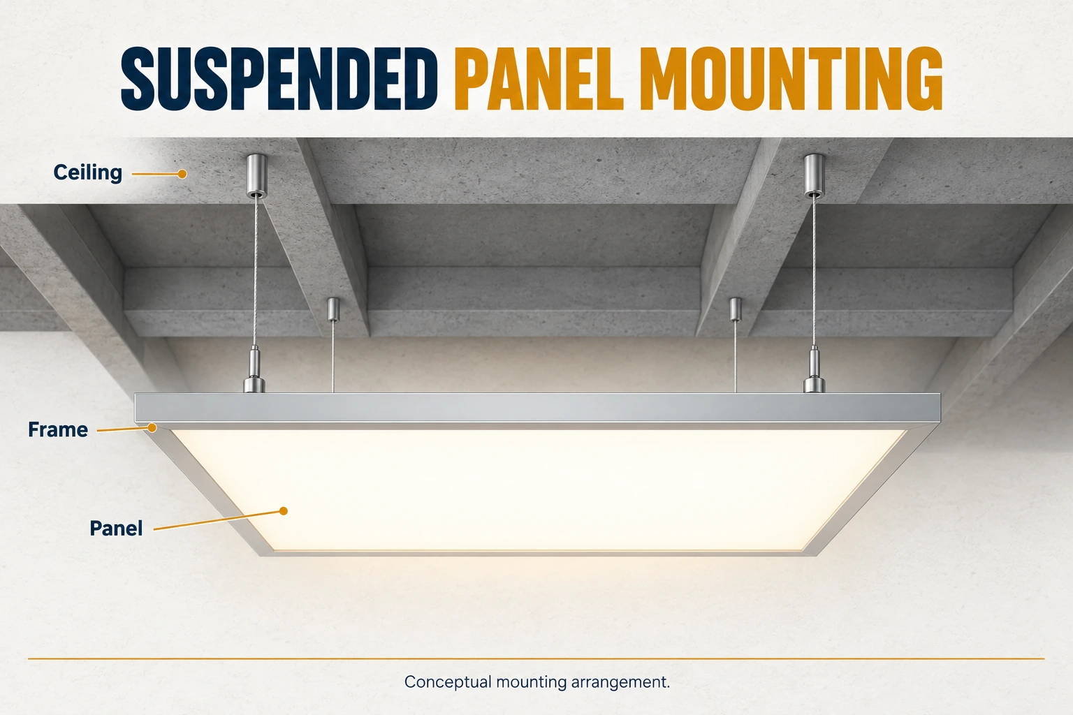 suspended panel mounting